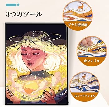 金箔立体芸術絵　金箔カード 金製品 楽天市場】四曲小屏風 風神雷神図｜金箔の箔一（はくいち